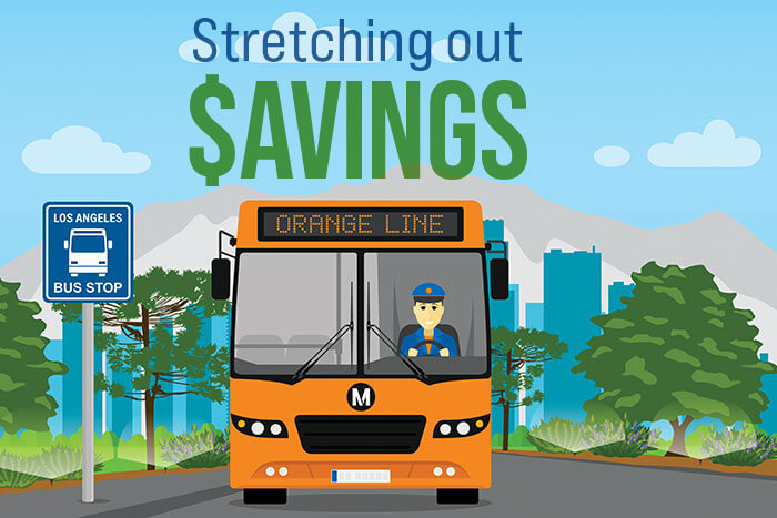 drought; L.A. orange line; smart controllers