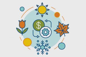 seasonal hiring green industry